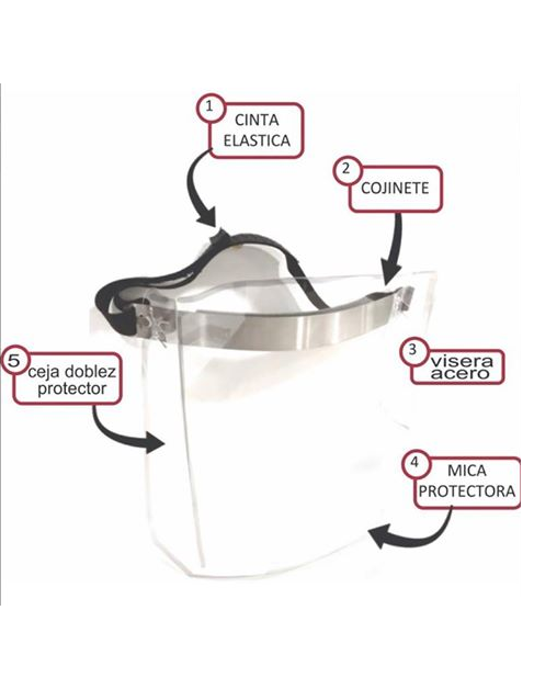 CARETA C/ FRENTE DE METAL