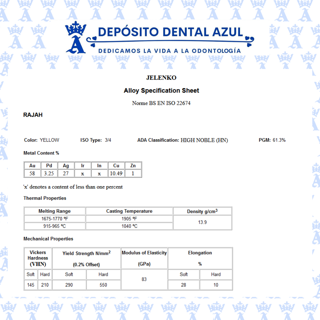 LINGOTE ORO PZ RAJAH JELENKO