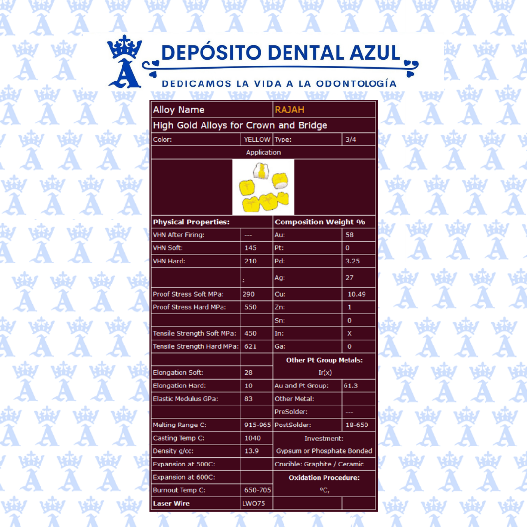 LINGOTE ORO PZ RAJAH JELENKO